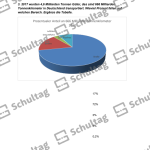 Vorschaubild von Arbeitsblatt