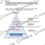 Vorschaubild von Arbeitsblatt