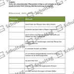 Vorschaubild von Arbeitsblatt
