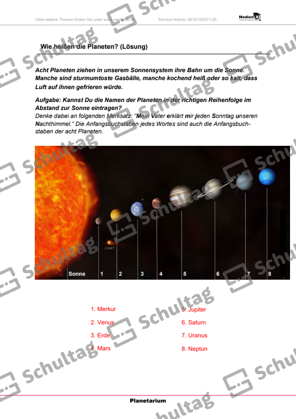 Wie heißen die Planeten – Schultag