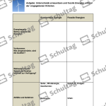 Vorschaubild von Arbeitsblatt