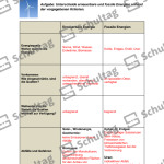 Vorschaubild von Arbeitsblatt
