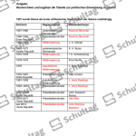 Vorschaubild von Arbeitsblatt