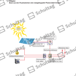 Vorschaubild von Arbeitsblatt