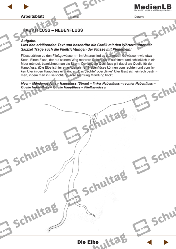 Rechter Nebenfluss Der Elbe 4 Buchstaben DER FLUSSLAUF DER ELBE – Schultag