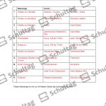 Vorschaubild von Arbeitsblatt