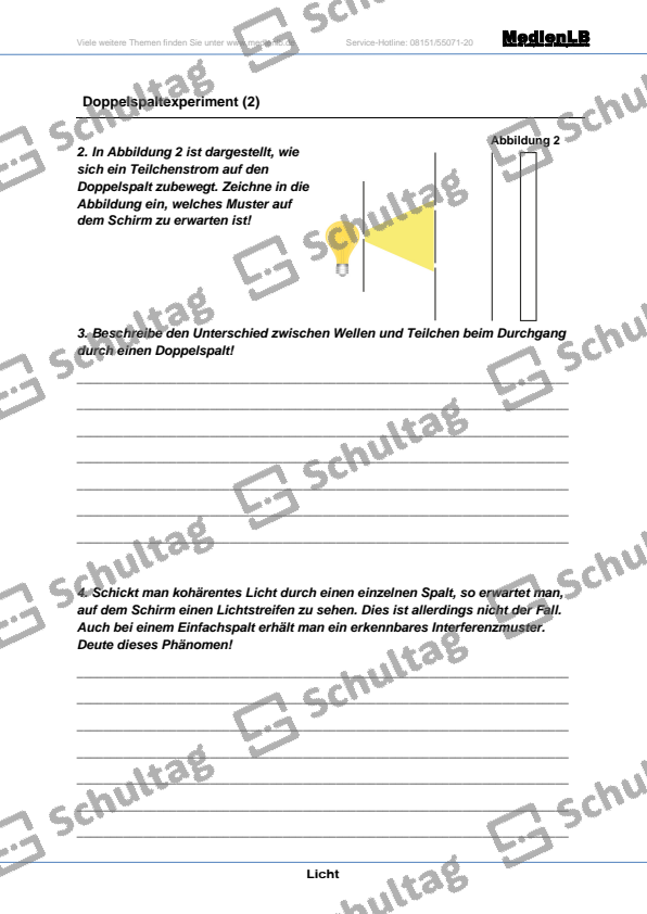 Doppelspaltexperiment Schultag