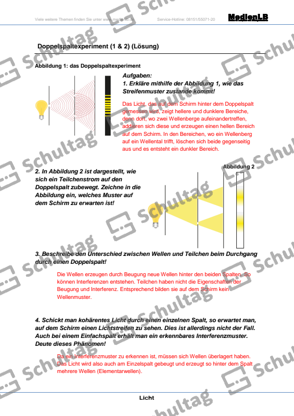 Doppelspaltexperiment Schultag