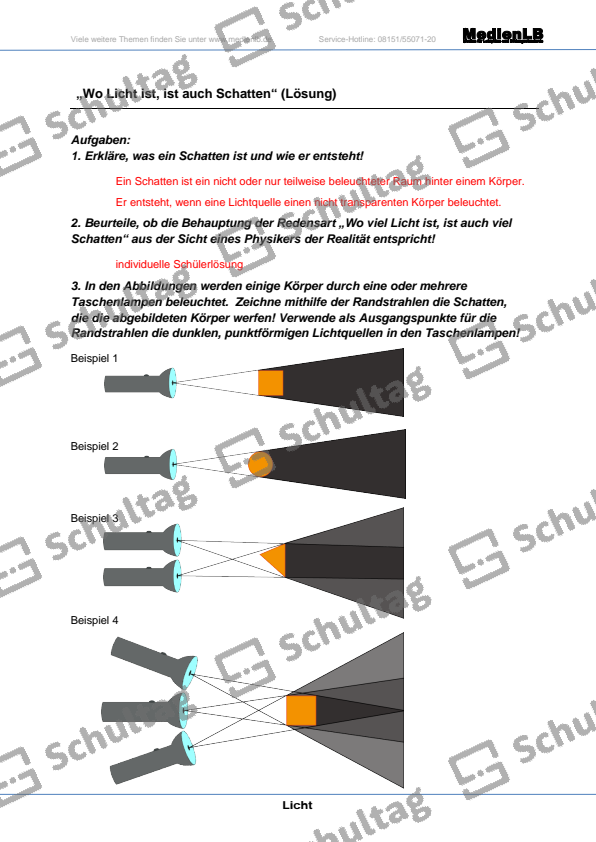 Wo Licht Ist Ist Auch Schatten Wo Licht ist – ist auch Schatten – Schultag