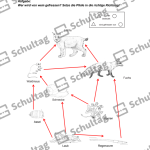 Vorschaubild von Arbeitsblatt