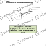 Vorschaubild von Arbeitsblatt