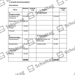Vorschaubild von Arbeitsblatt