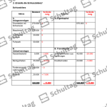 Vorschaubild von Arbeitsblatt