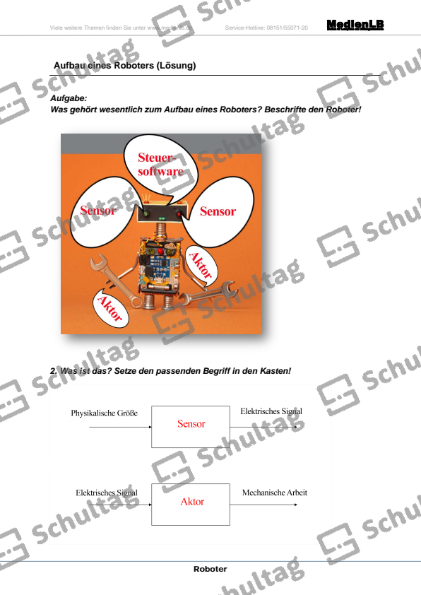 Mission Roboter Zusammenfassung Kapitel 1 Aufbau eines Roboters – Schultag