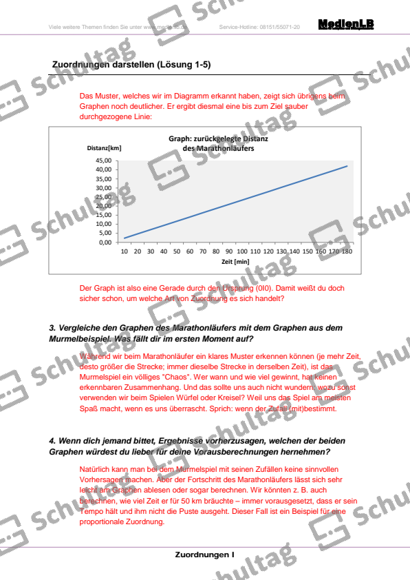 Zuordnungen darstellen Schultag