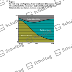 Vorschaubild von Arbeitsblatt