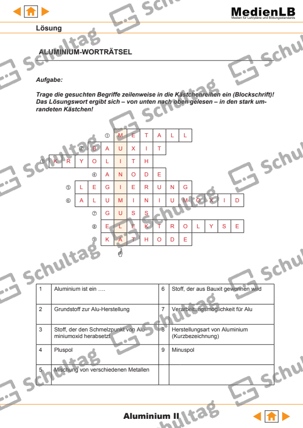 ALUMINIUM-WORTRÄTSEL – Schultag