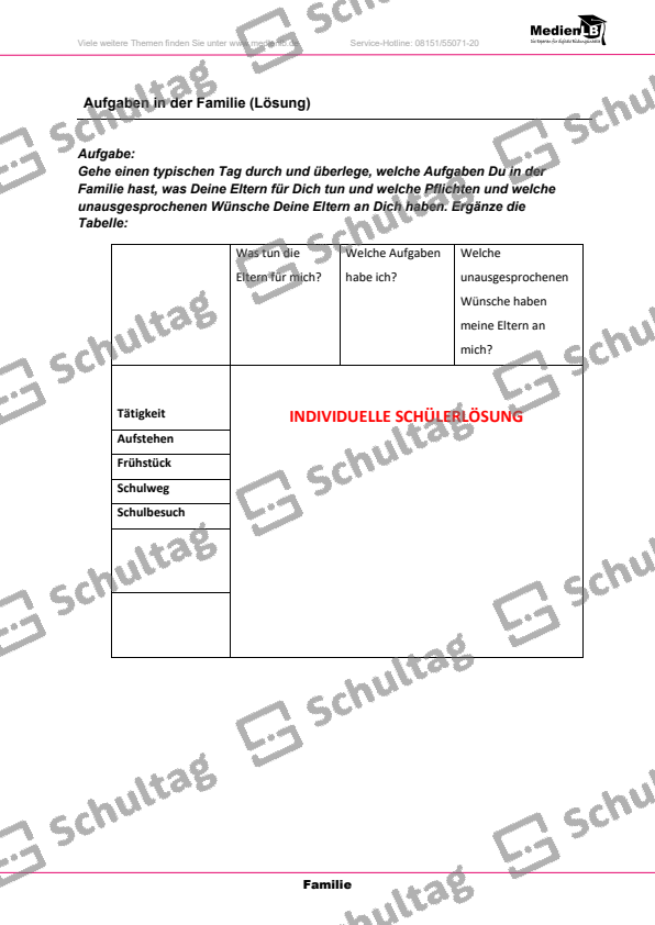 Aufgaben In Der Familie Arbeitsblatt Aufgaben in der Familie – Schultag
