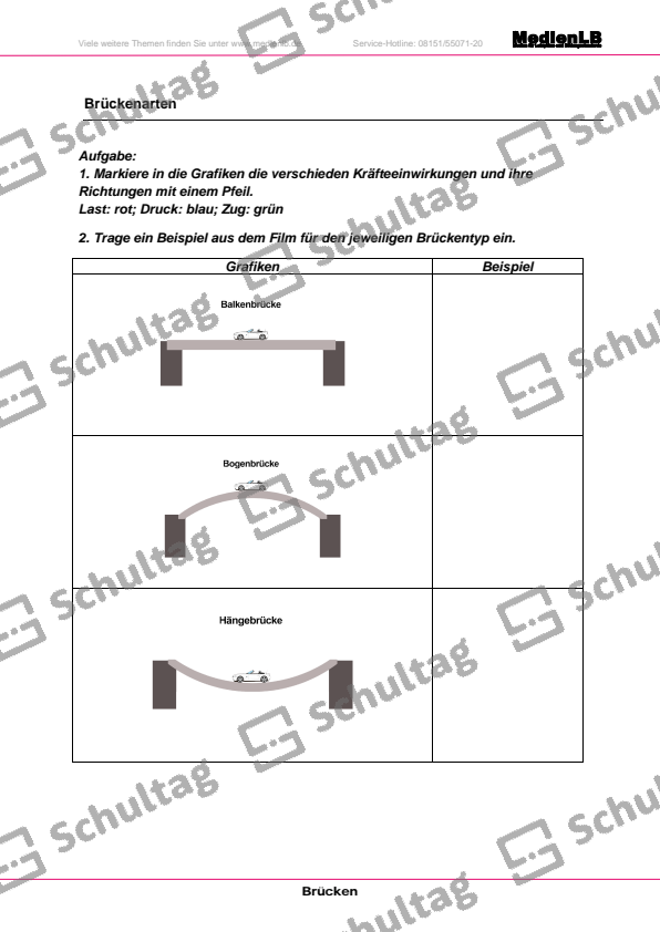 Teile einer Brücke – Schultag