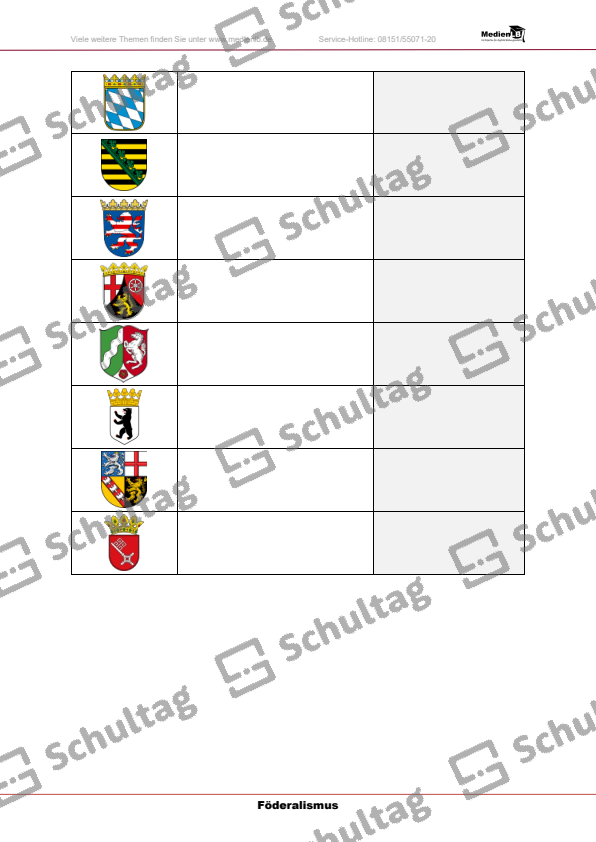 Bundesländer und ihre Hauptstädte – Schultag