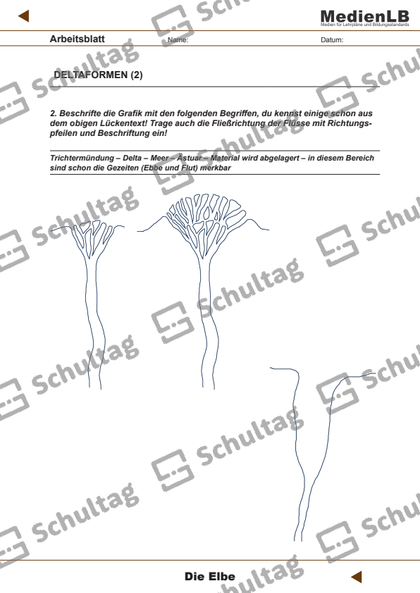DELTAFORMEN Schultag