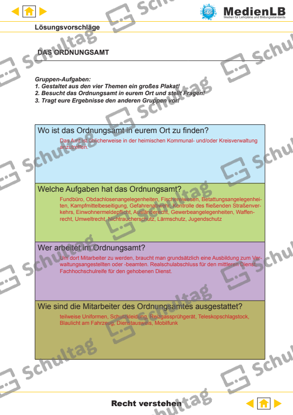 Das Ordnungsamt Schultag