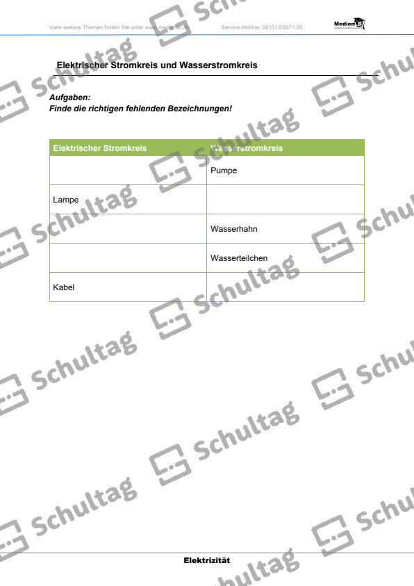 Was Versteht Man Unter Elektrischer Strom