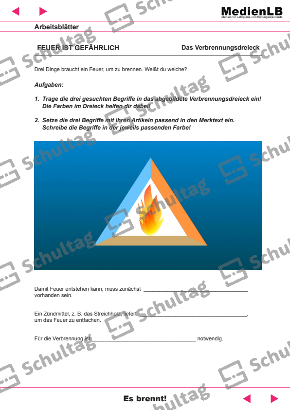 Welche Drei Elemente Bilden Gemeinsam Das Verbrennungsdreieck DER FEUERWEHREINSATZ DIE AUFGABEN DER FEUERWEHR – Schultag