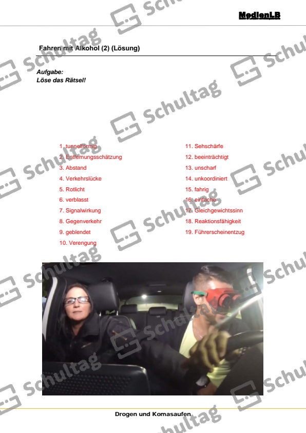 Fabelhafte Fahren Mit Alkohol Ebenbildnull