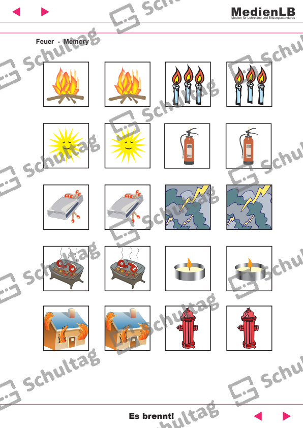  DER FEUERWEHREINSATZ DIE AUFGABEN DER FEUERWEHR – Schultag Bildidee 