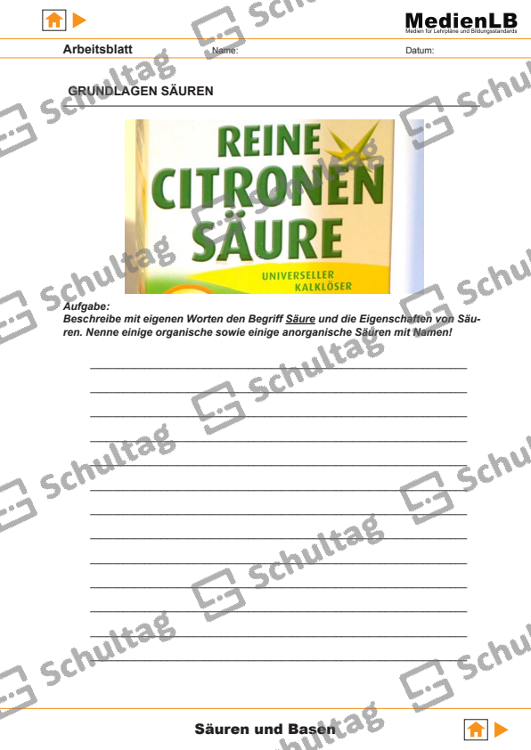 Säuren und Basen (Sammlung) – Schultag