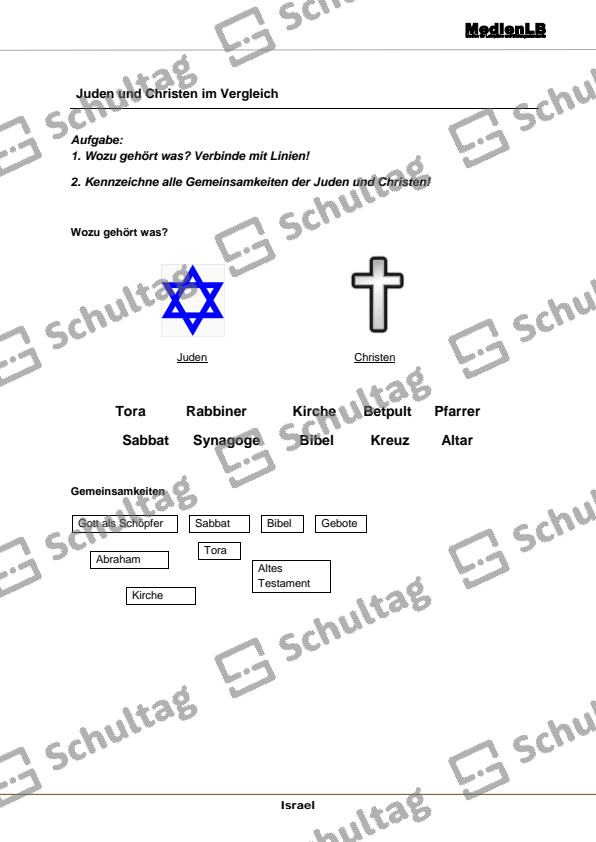 Juden und Christen im Vergleich Schultag