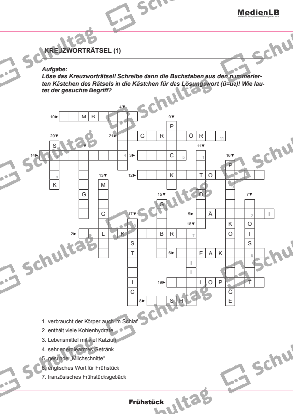Frühstück (Sammlung) Schultag