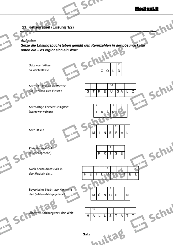 Kettenrätsel – Schultag