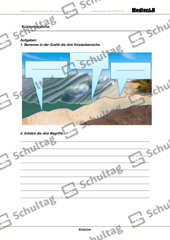 Anrainerstaaten der Ostsee Schultag