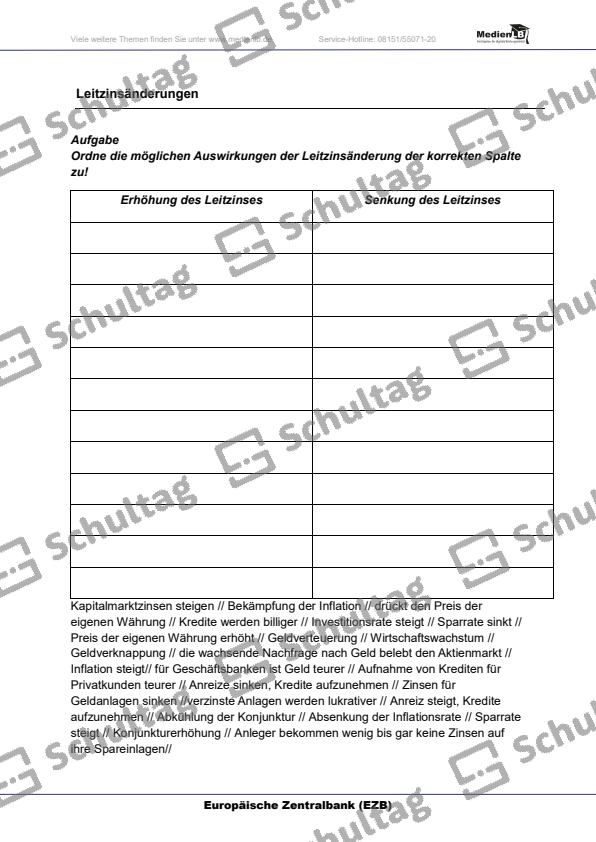 Der Vertrag von Maastricht Schultag