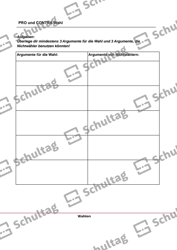 Wahlen (Sammlung) – Schultag