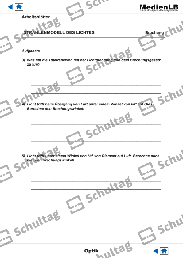 Brechung Des Lichts Arbeitsblatt Mit Lösungen STRAHLENMODELL DES LICHTES Brechung – Schultag