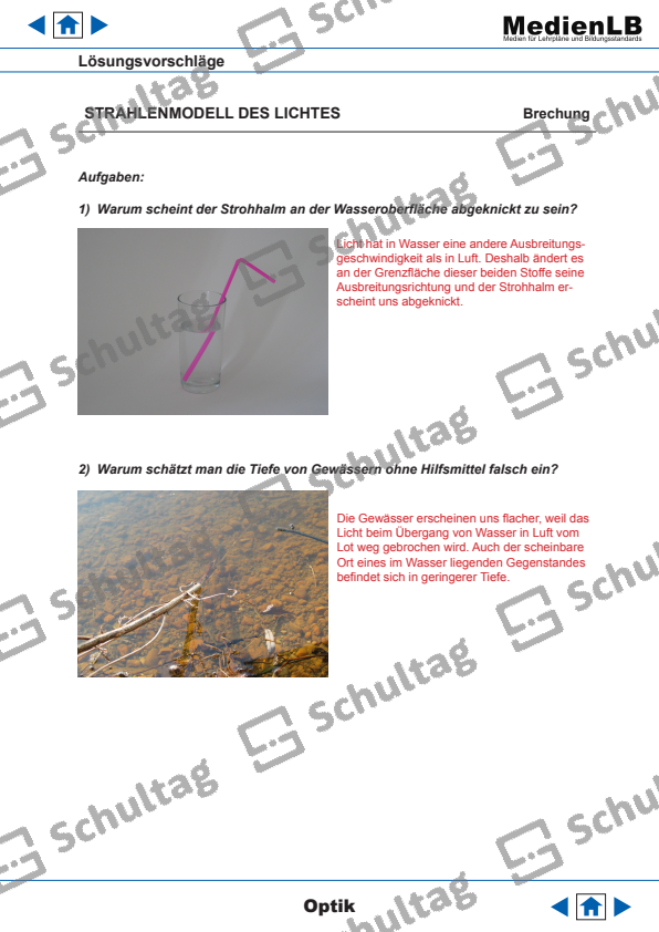 Brechung Des Lichts Arbeitsblatt Mit Lösungen STRAHLENMODELL DES LICHTES Brechung – Schultag