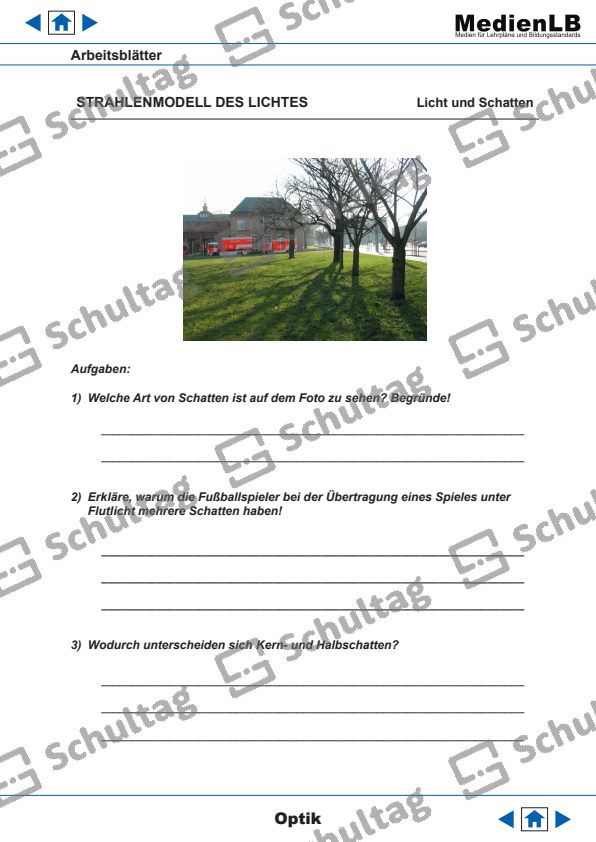 Licht Und Schatten Klasse 1 WELLENMODELL DES LICHTES Spektren – Schultag