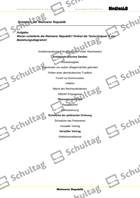 Weimarer Republik – Schultag