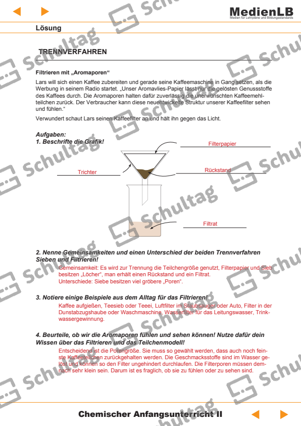 TRENNVERFAHREN – Schultag