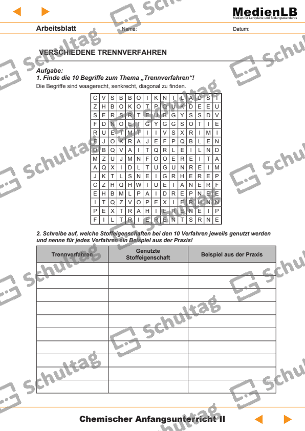 Trennverfahren Von Stoffgemischen Arbeitsblatt Lösungen VERSCHIEDENE TRENNVERFAHREN – Schultag