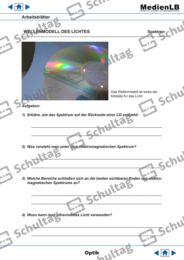 Brechung Des Lichts Arbeitsblatt Mit Lösungen STRAHLENMODELL DES LICHTES Brechung – Schultag