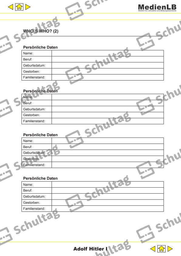 Whos who schultag