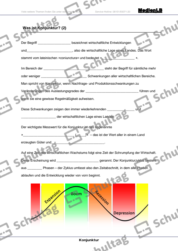 Was ist Konjunktur – Schultag