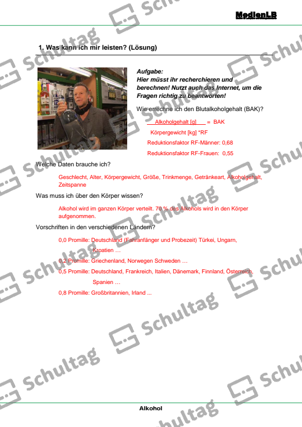 Was kann ich mir leisten Schultag