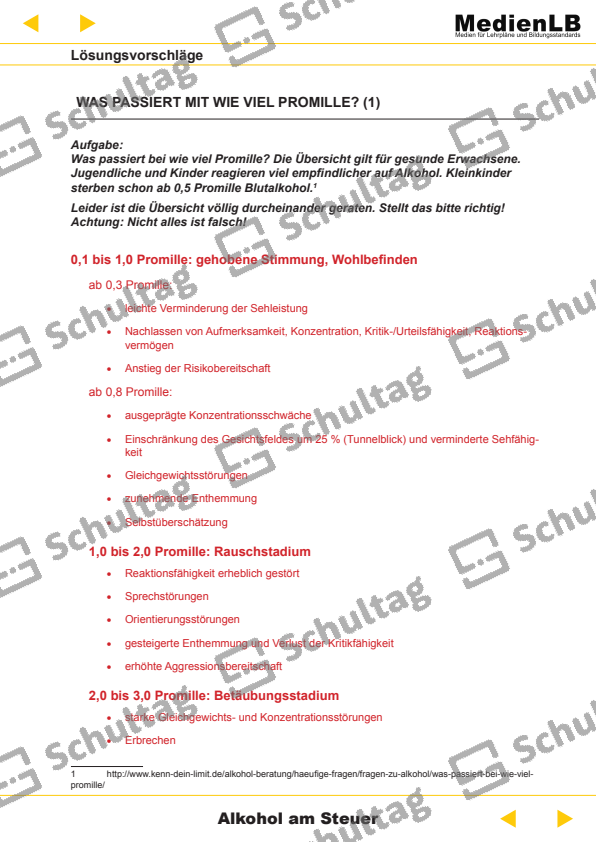 Was Passiert Mit Wie Viel Promille Schultag was-passiert-mit-wie-viel-promille-schultag